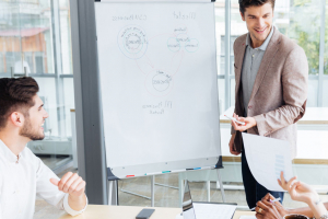 AAISM Examensvorbereitung